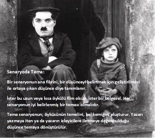 tema nedir